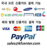 Paypal => Personal => SEND MONEY�� ���� �۱�
